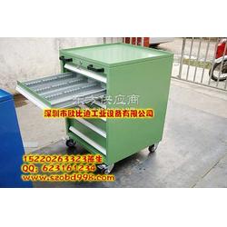 專業工業存儲解決方案 西麗抽屜式、新安重型與長安移動式工具車批發指南